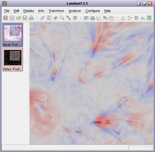 Hue-saturation map combining mean profile curvature (hue) local standard deviation of curvature measures (saturation)